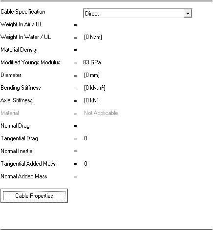 Cable Properties in Direct Format