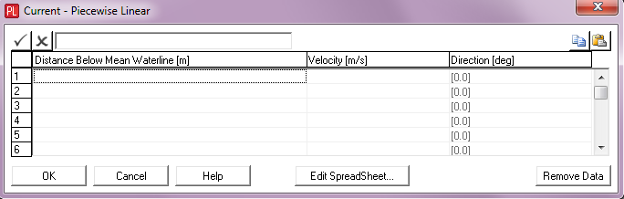 current_piecewise_linear