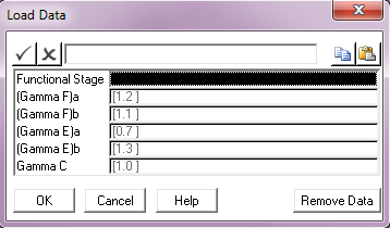 dnv_load_data