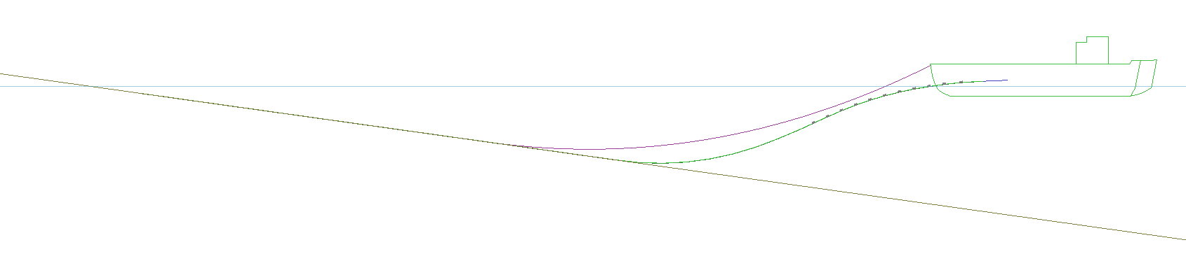 Final Configuration