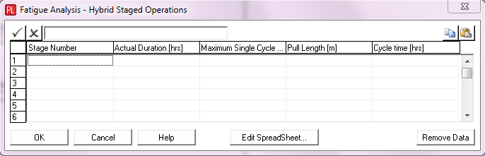 Cycle Time – Hybrid Staged Operations Fatigue