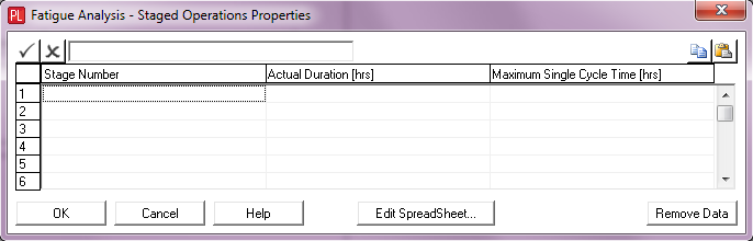 Cycle Time – Staged Operations Fatigue