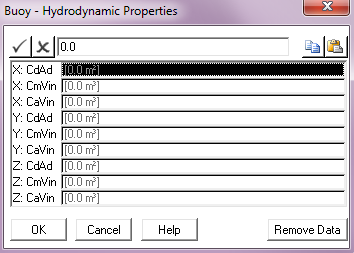 Buoy Hydrodynamic Properties