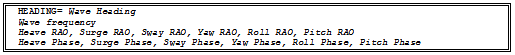 line_format