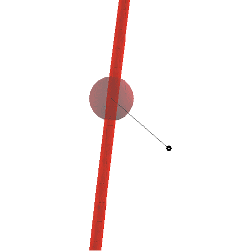 look_at_point