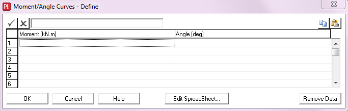 moment_angle_curves