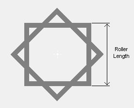 O-Shaped Support Roller Length
