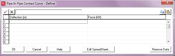 Pipe In Pipe Contact Curve – Define