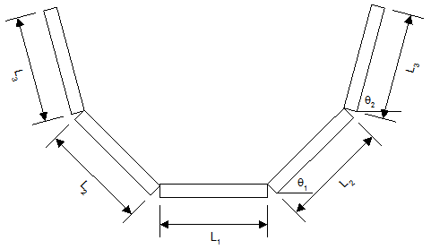 Double-V Support