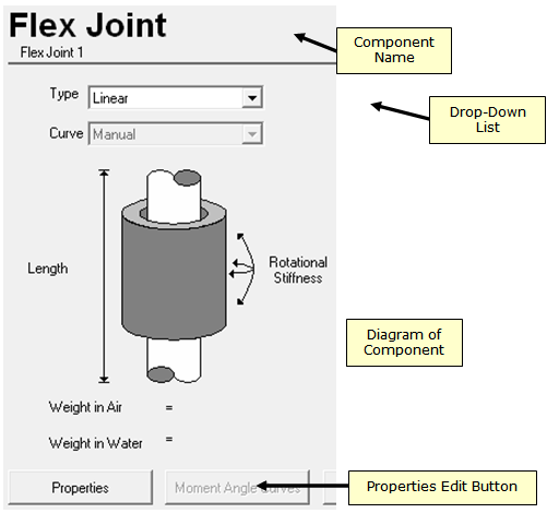 Sample Component View 