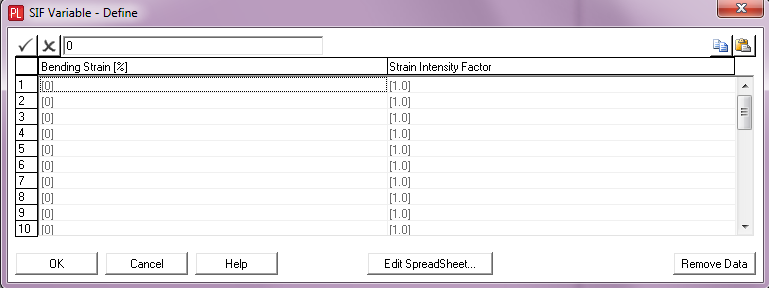 SIF Variable