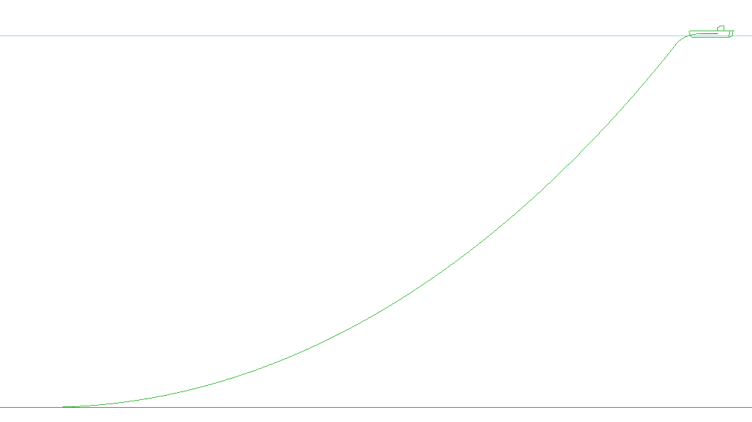 Static Configuration