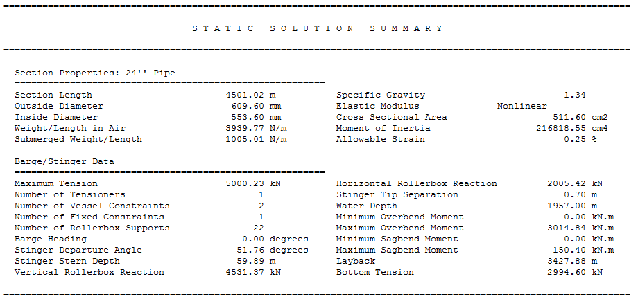 Static Solution Summary (First Part)