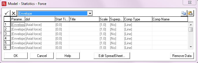 statistics_force