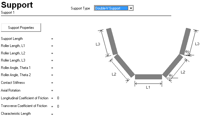 Support Component