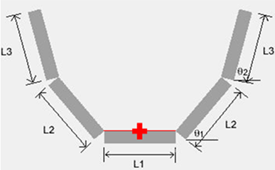 support_location_v-shaped
