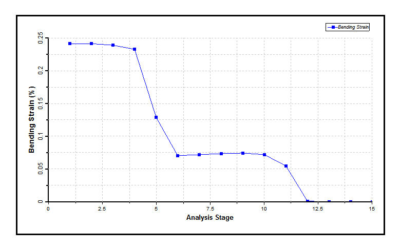 WEX_sample_plot_file
