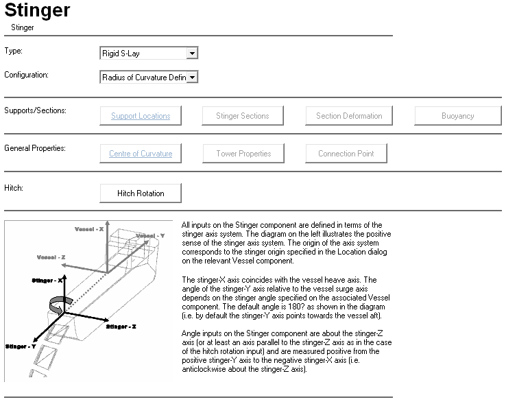 Stinger Component View