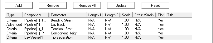 Summary Postprocessing List